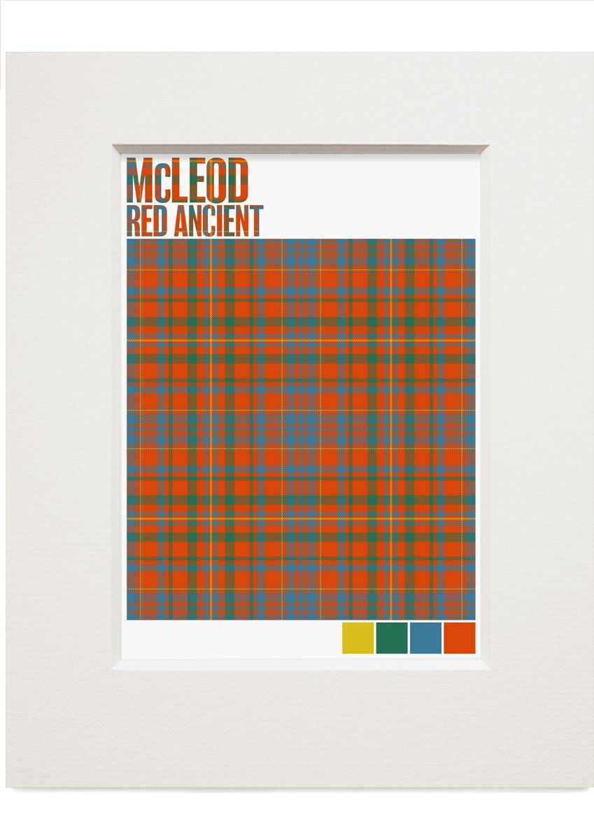 McLeod Red Ancient tartan – small mounted print