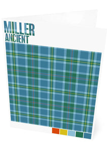 Miller Ancient tartan – set of two cards