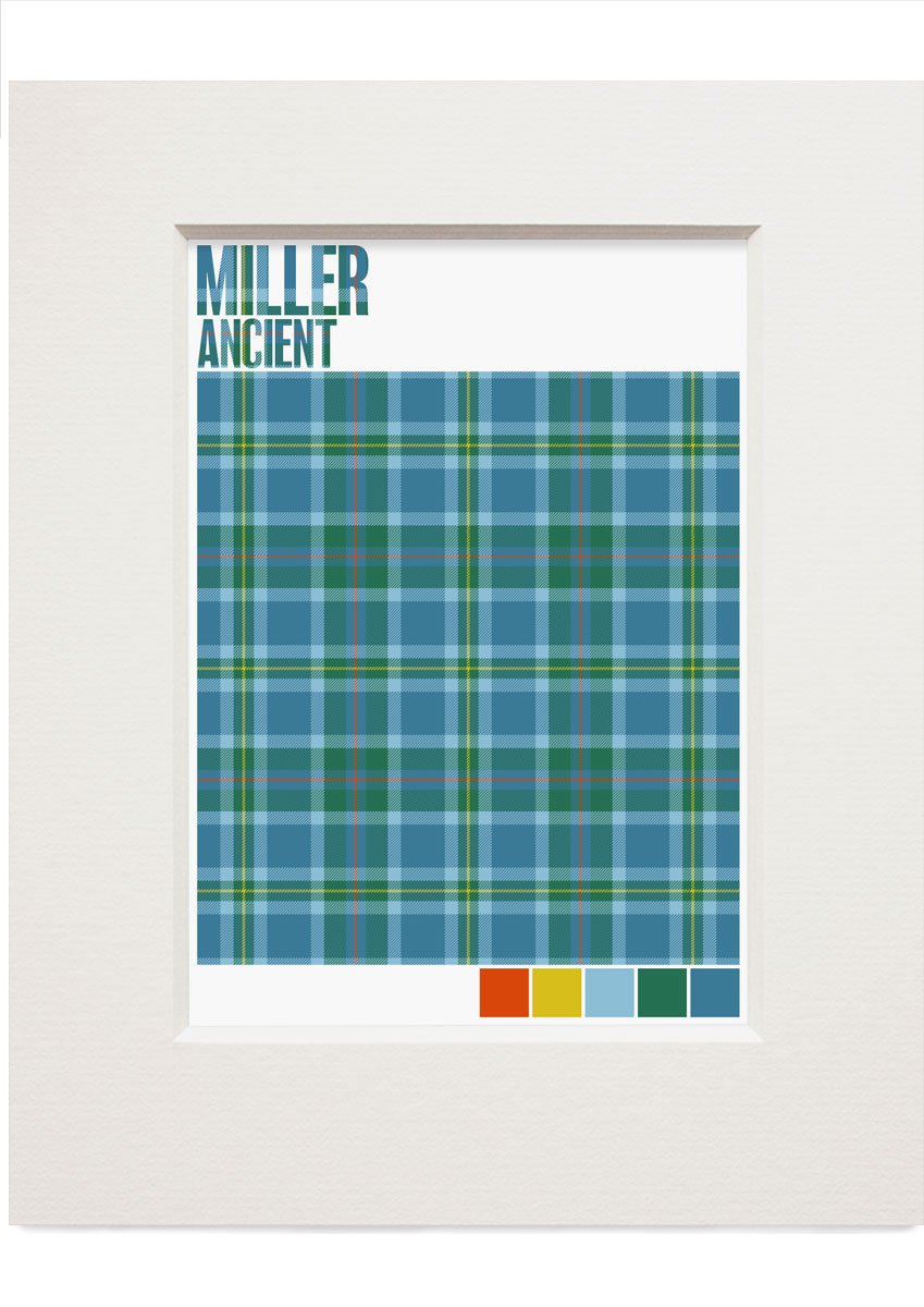 Miller Ancient tartan – small mounted print