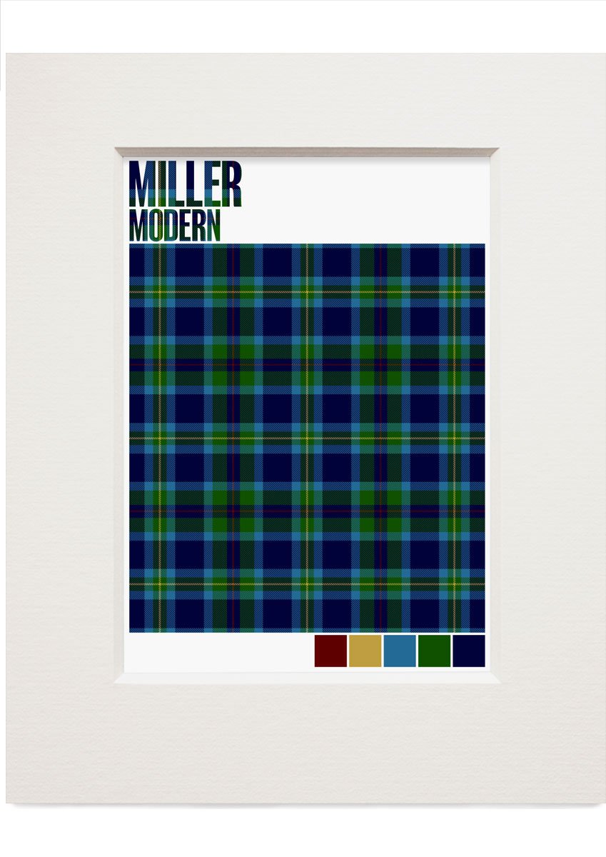 Miller Modern tartan – small mounted print