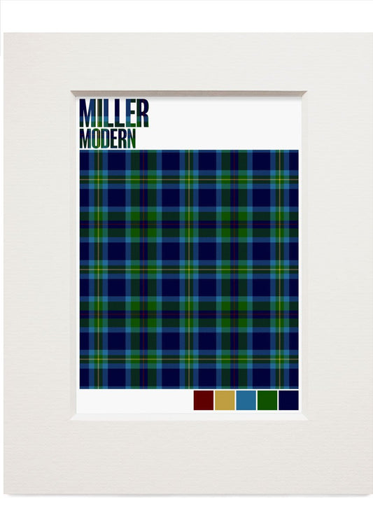 Miller Modern tartan – small mounted print
