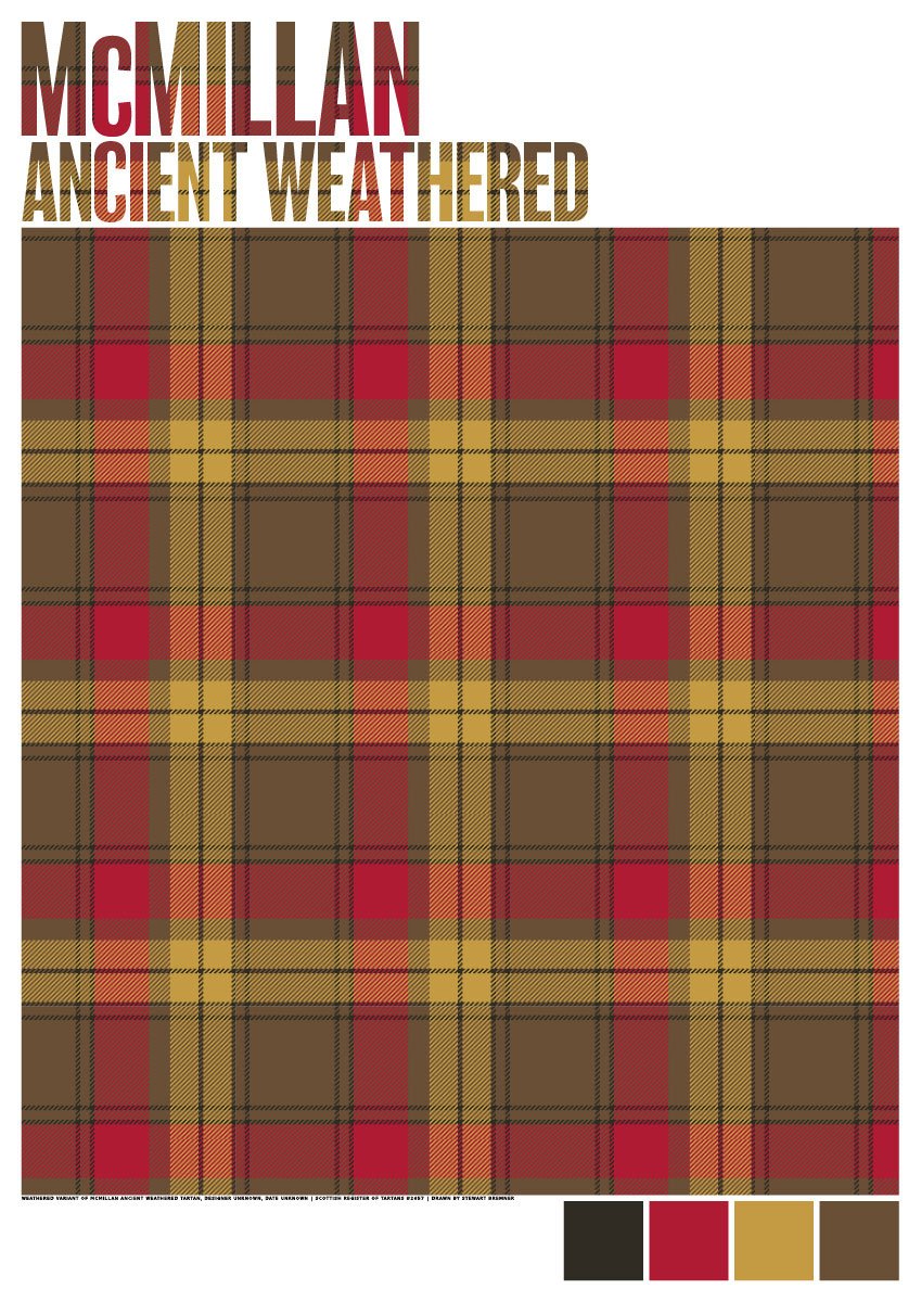 McMillan Ancient Weathered tartan – poster