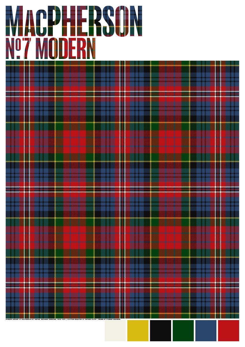 MacPherson #7 Modern tartan – poster