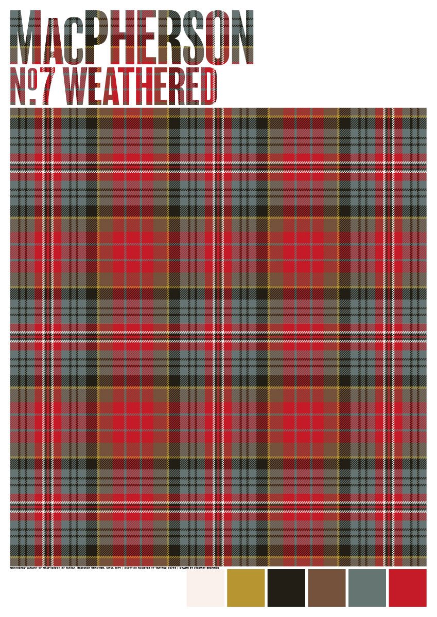 MacPherson #7 Weathered tartan – giclée print