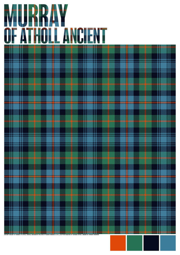 Murray of Atholl Ancient tartan – poster