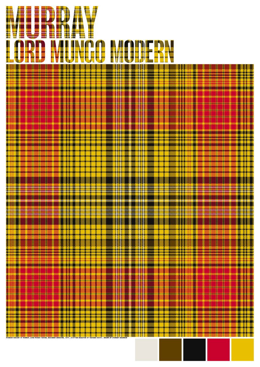 Murray, Lord Mungo Modern tartan – poster