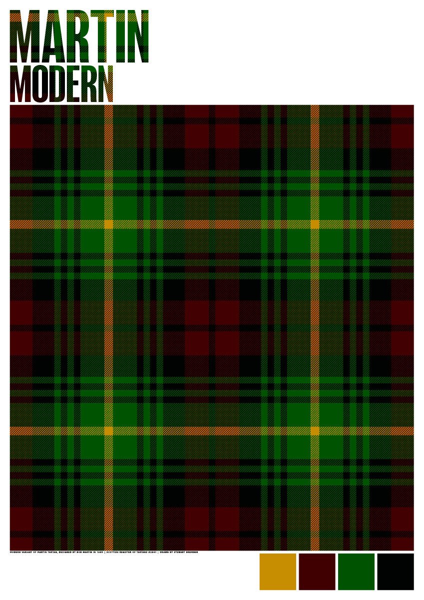 Martin Modern tartan – poster