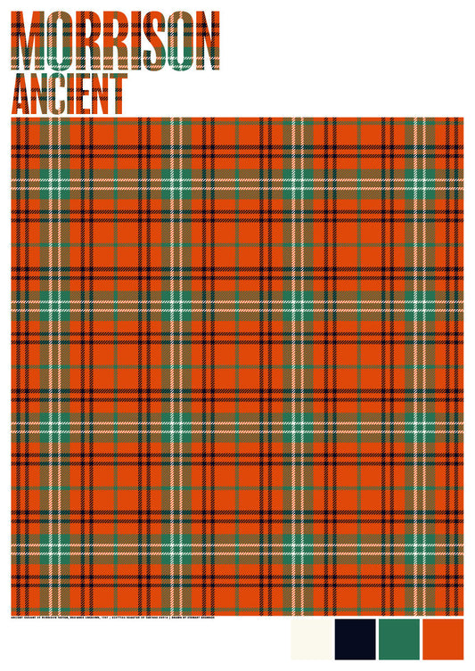 Morrison Ancient tartan – poster