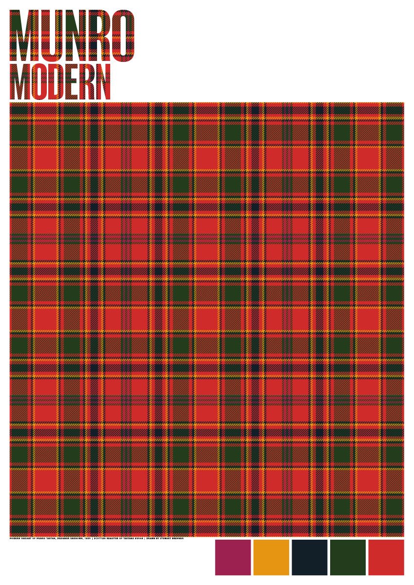 Munro Modern tartan – poster