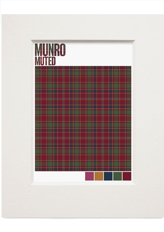 Munro Muted tartan – small mounted print