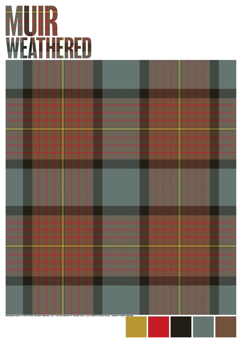 Muir Weathered tartan – giclée print