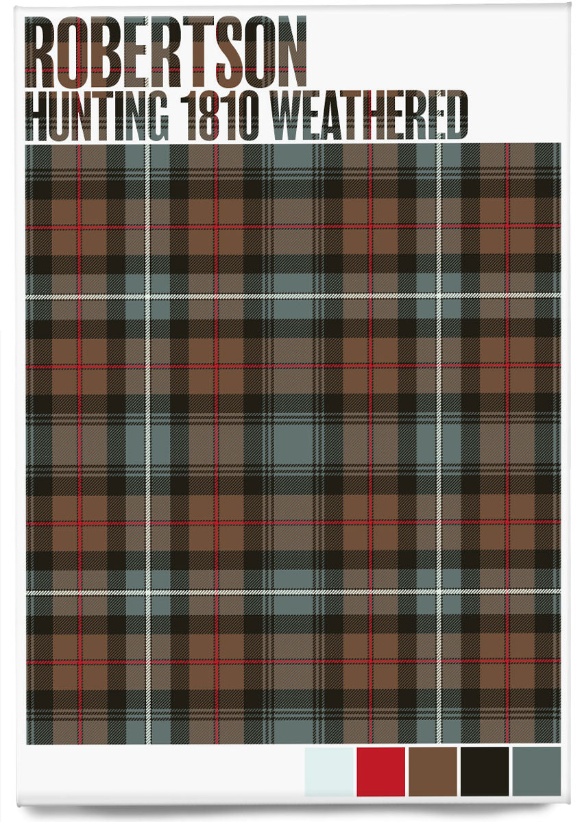Robertson Hunting 1810 Weathered tartan – magnet
