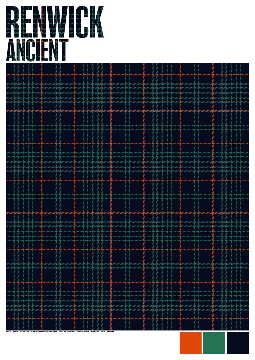 Renwick Ancient tartan – poster