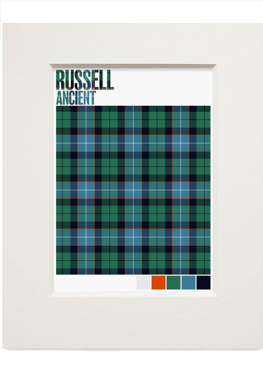Russell Ancient tartan – small mounted print