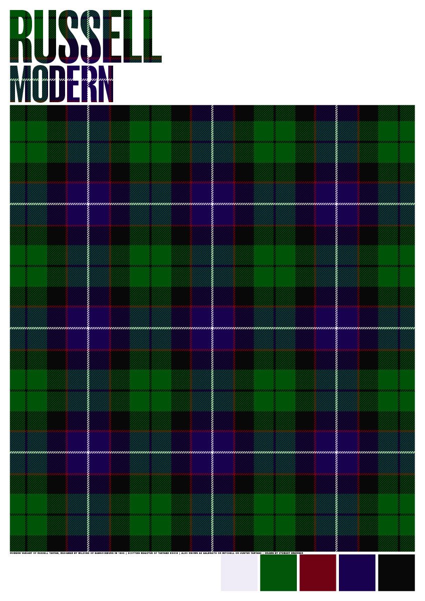 Russell Modern tartan – poster