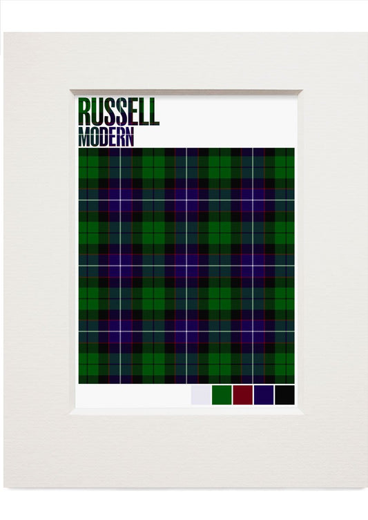 Russell Modern tartan – small mounted print