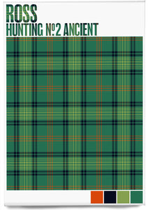 Ross Hunting #2 Ancient tartan – magnet