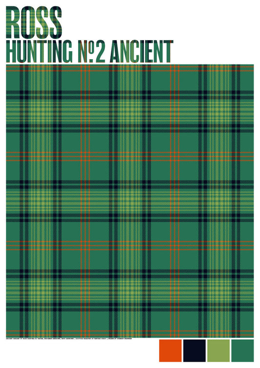 Ross Hunting #2 Ancient tartan – giclée print