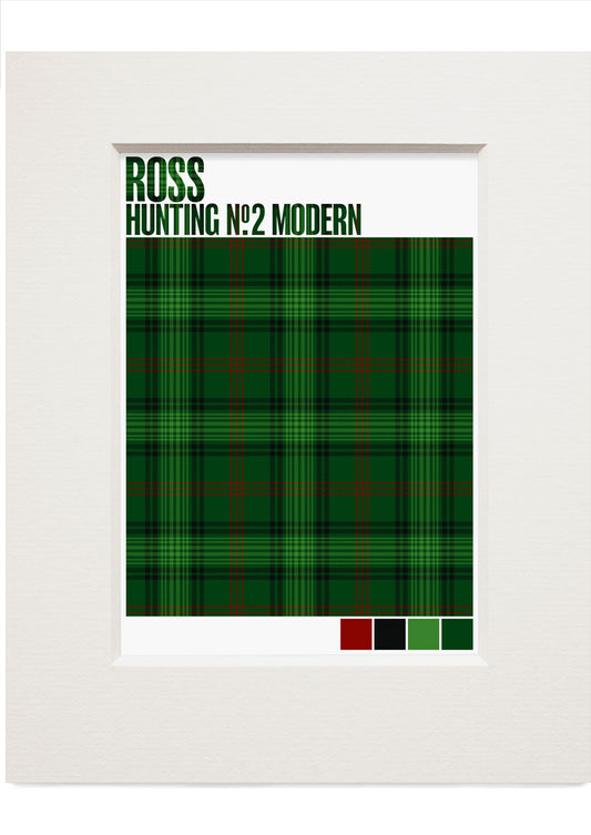 Ross Hunting #2 Modern tartan – small mounted print