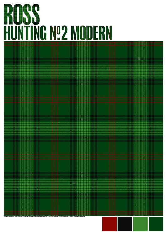 Ross Hunting #2 Modern tartan – poster