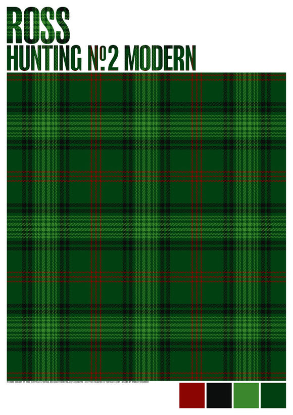 Ross Hunting #2 Modern tartan – giclée print