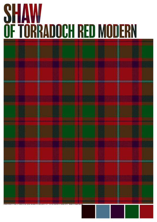Shaw of Torradoch Red Modern tartan – poster