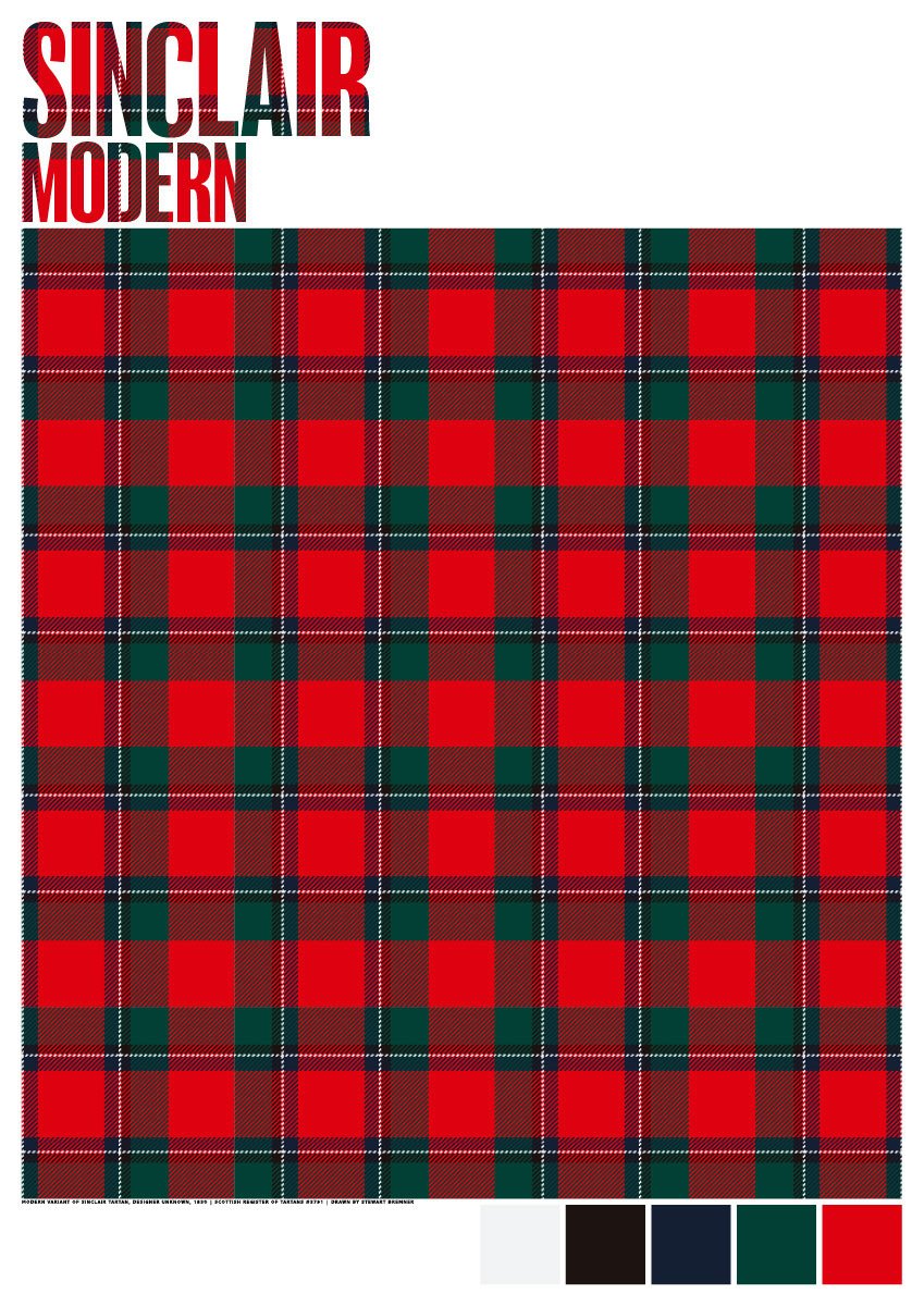 Sinclair Modern tartan – poster