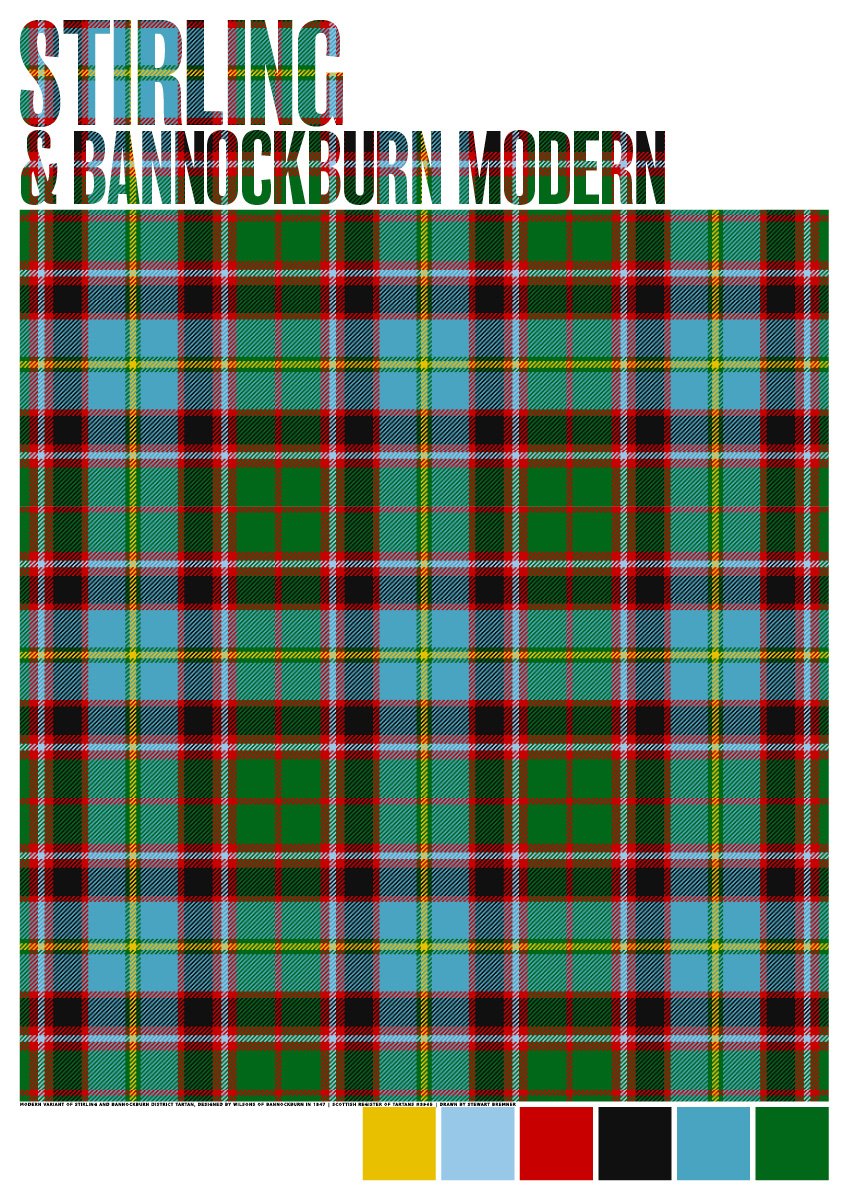 Stirling and Bannockburn Modern tartan – poster
