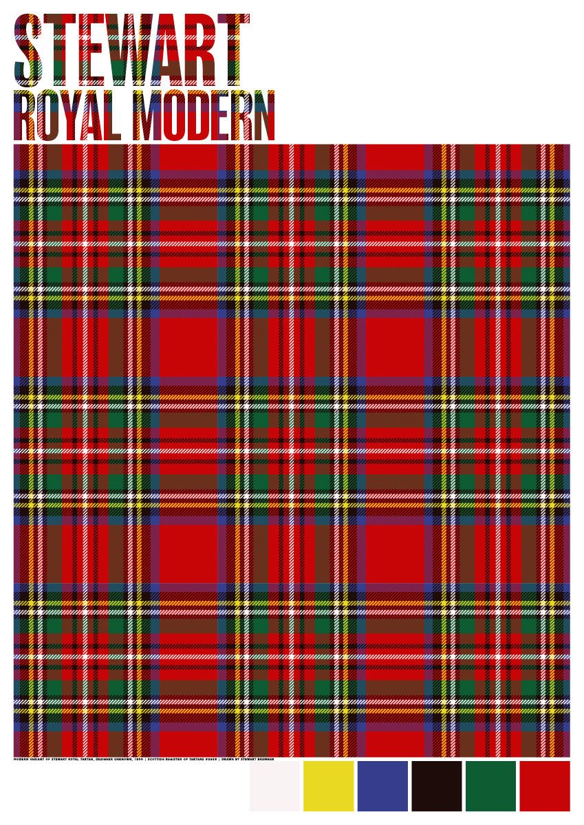 Stewart Royal Modern tartan – poster