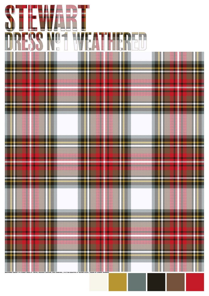 Stewart Dress #1 Weathered tartan – poster