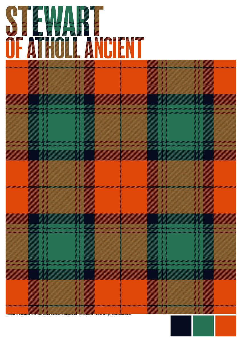 Stewart of Atholl Ancient tartan – poster