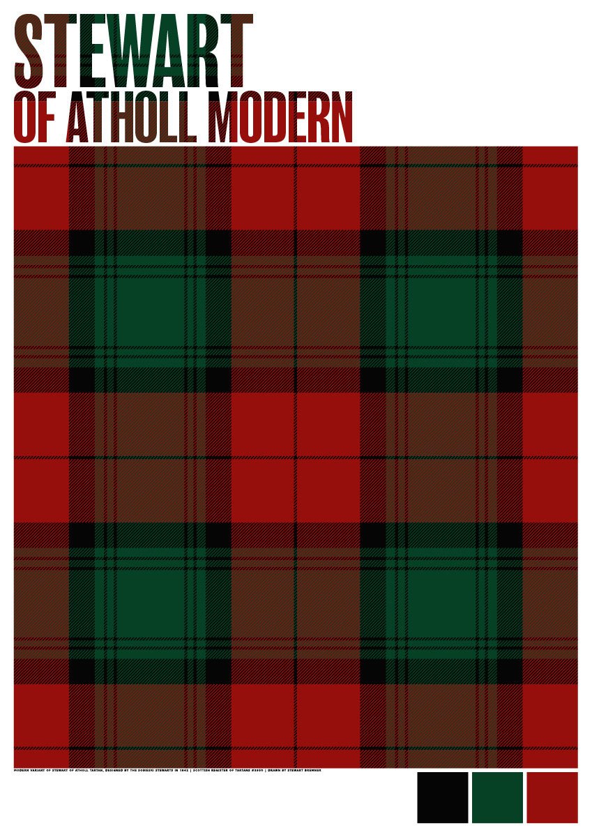 Stewart of Atholl Modern tartan – giclée print