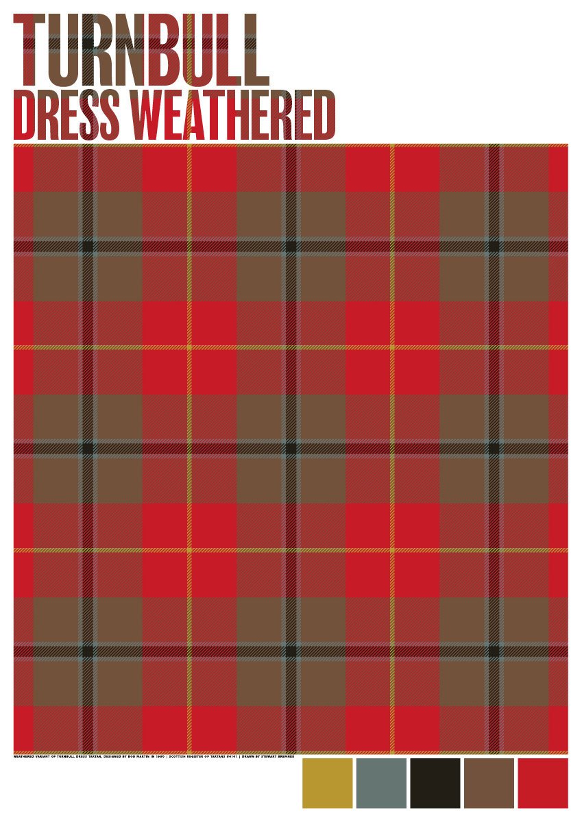 Turnbull Dress Weathered tartan – poster
