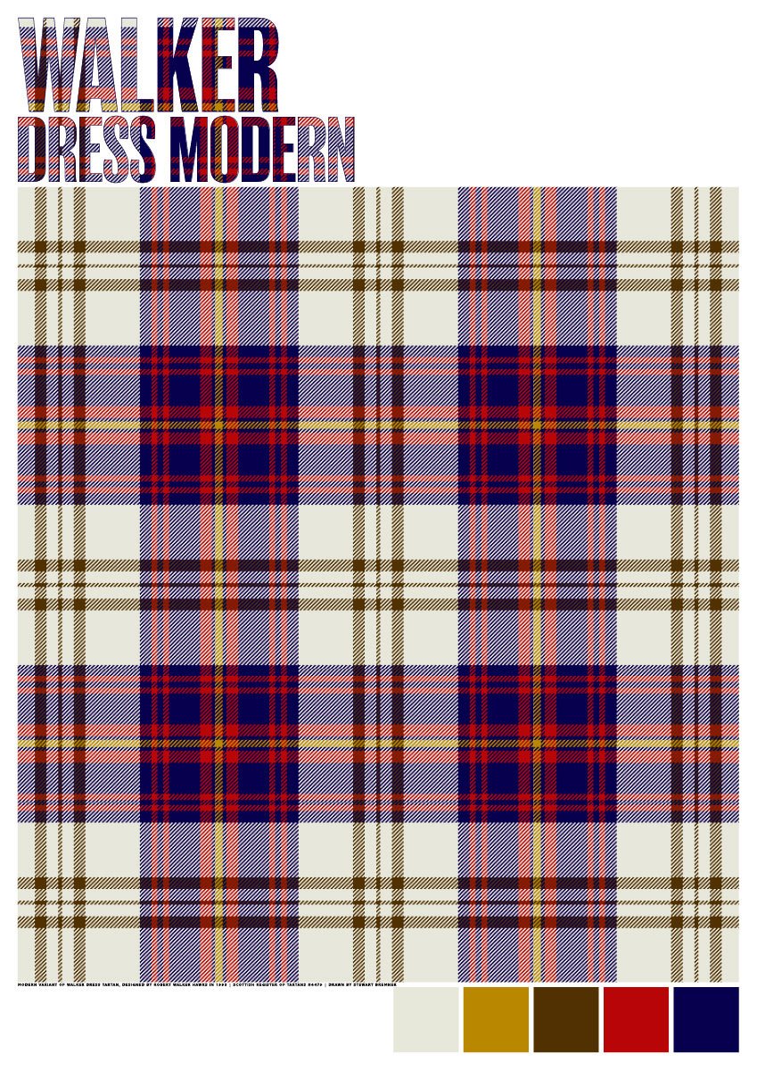 Walker Dress Modern tartan – giclée print