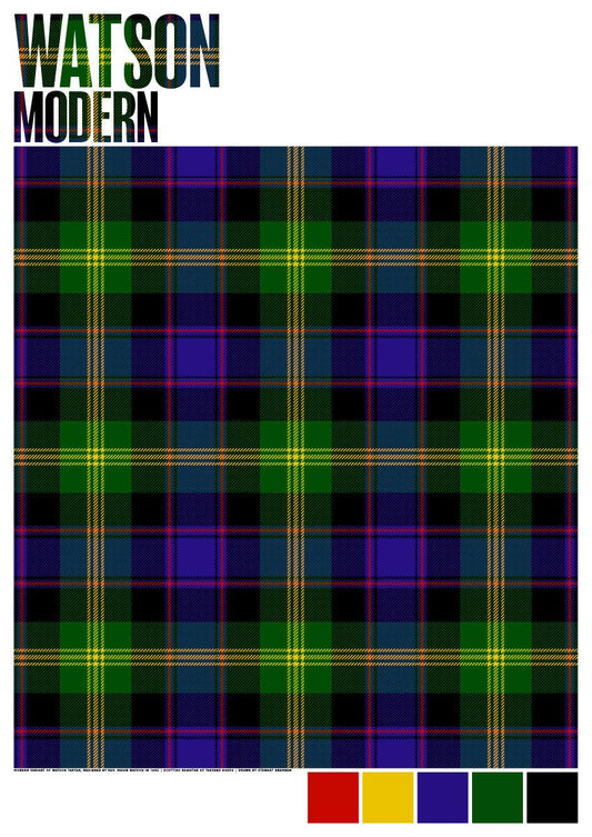Watson Modern tartan – poster