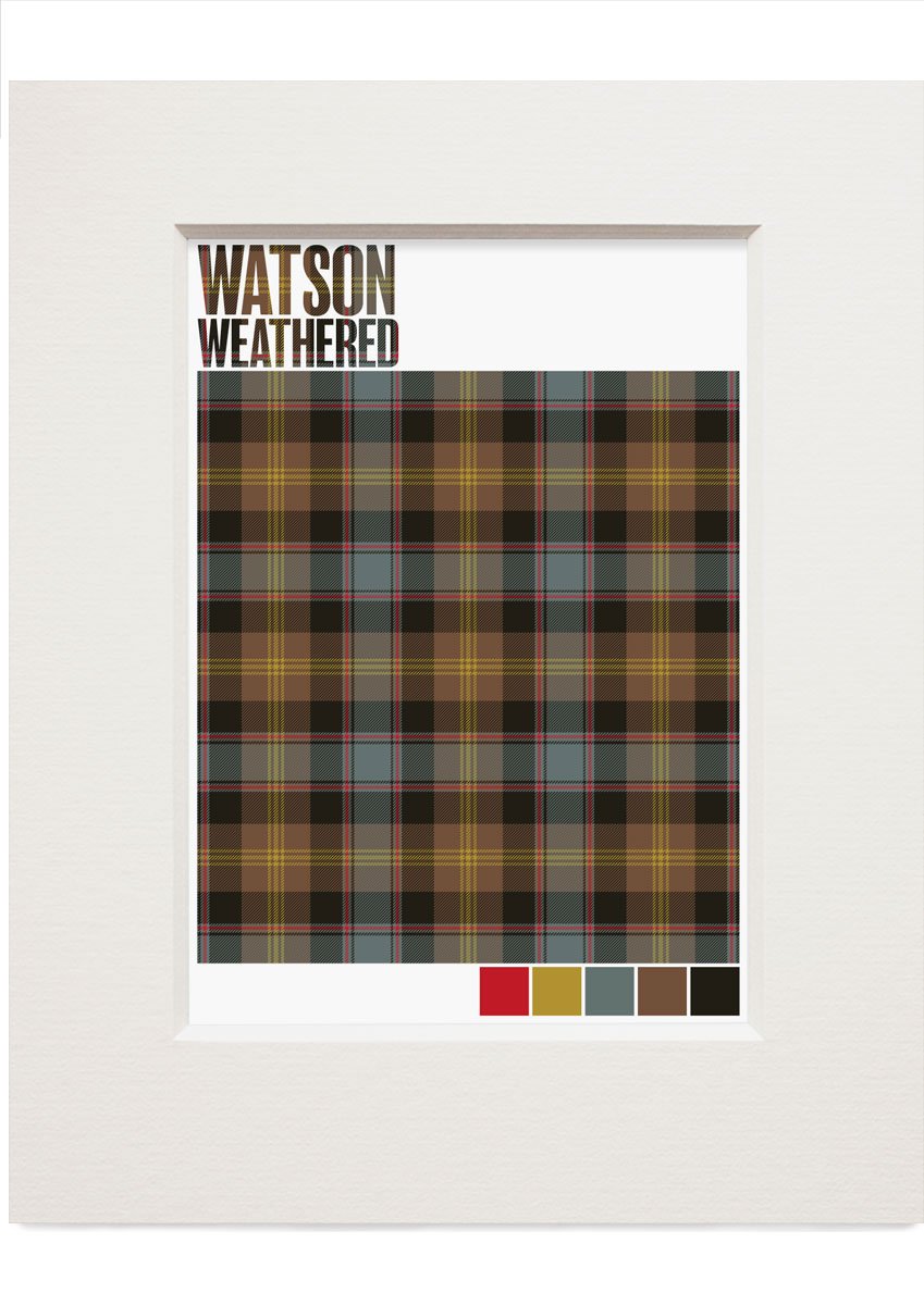 Watson Weathered tartan – small mounted print