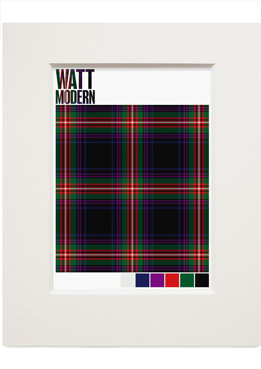 Watt Modern tartan – small mounted print