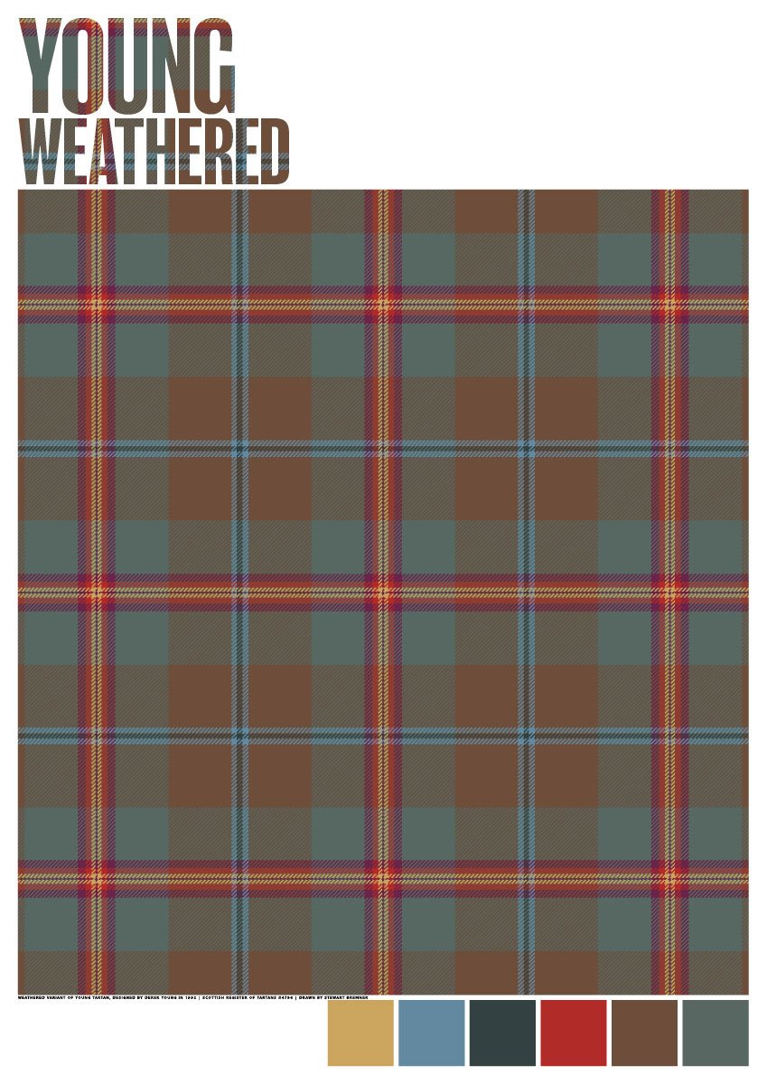 Young Weathered tartan – poster